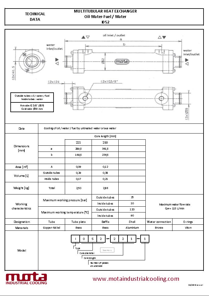 I-range_specs_picture.jpg